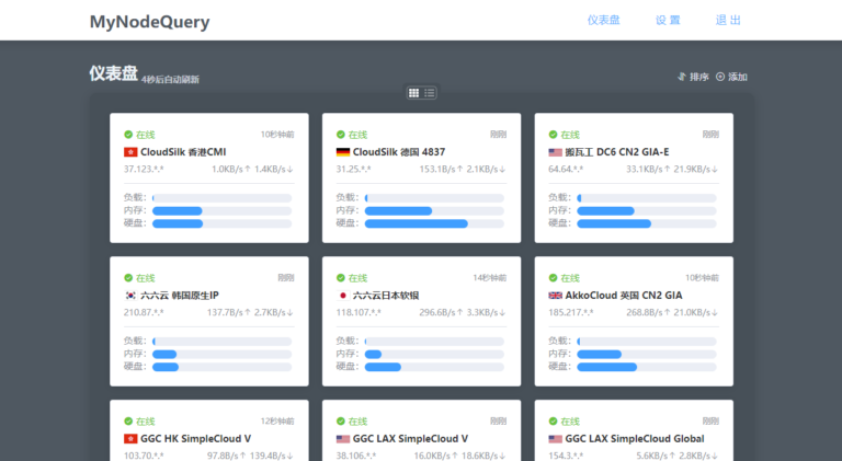 探针 MyNodeQuery 1.0.5.2 发布,增加CPU实时负载、实时网速、修复已知Bug等
